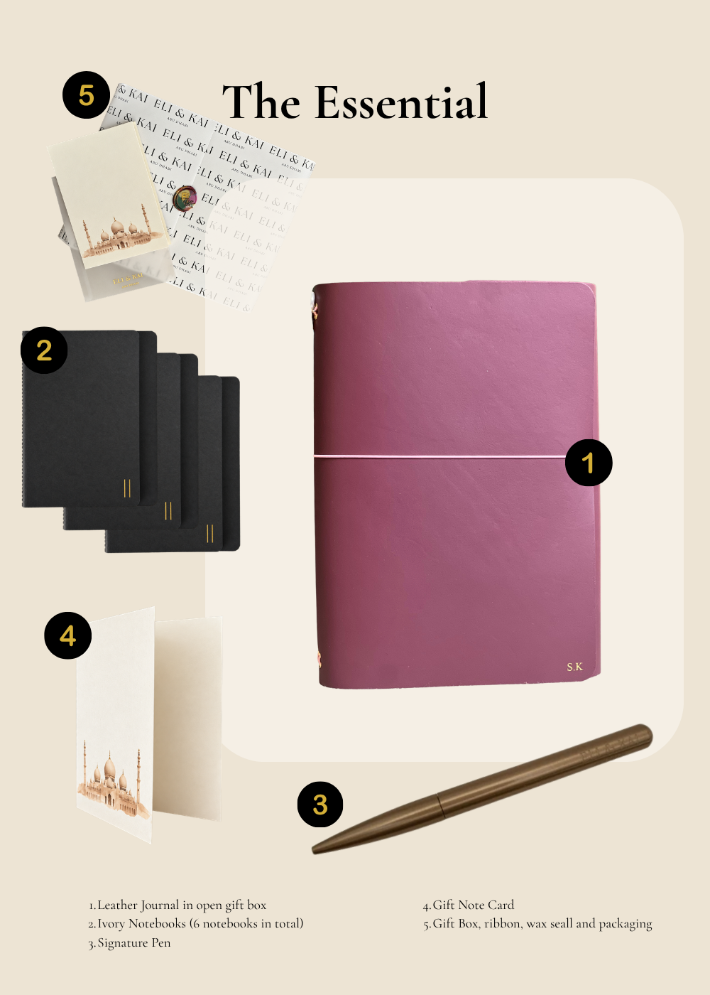 The Essential – Leather Journal Gift Set